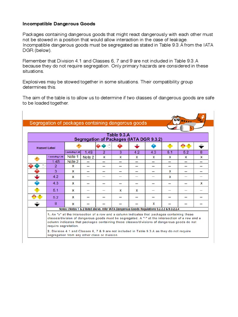 IATA Dangerous Goods Segregation Guide | PDF