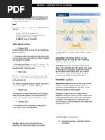 M1 - Introduction To Valuation Handout