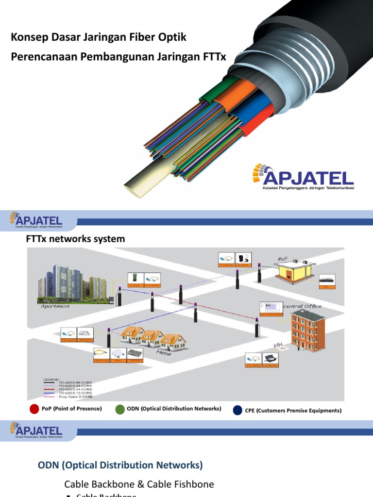 Konsep Dasar Jaringan Fiber Lanjutan | PDF | Fiber To The X | Computer ...