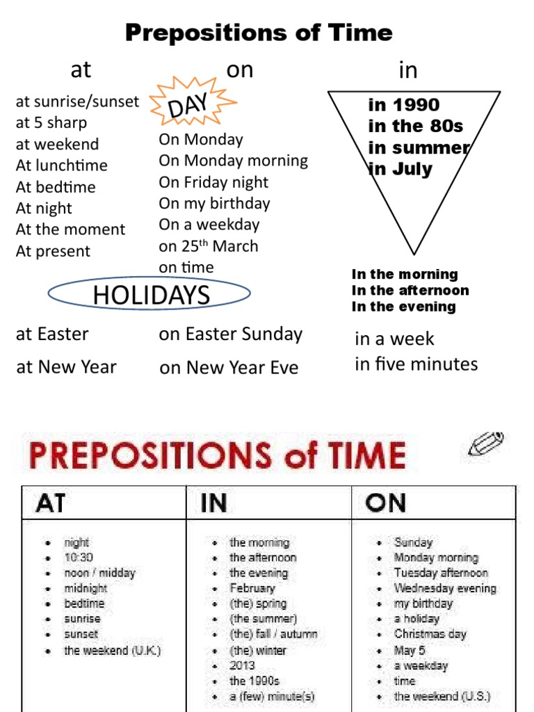 Prepositions of Time Explained | PDF