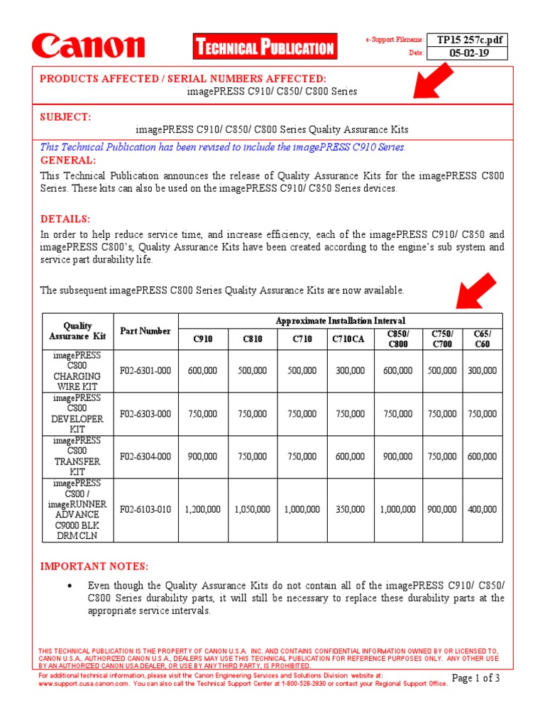 Quality Assurance Kits for imagePRESS C910 | PDF | Manufactured Goods