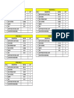 Intake Well-1 Intake Well-4 S.NO. Description Rating QTY S.NO. Description Rating QTY