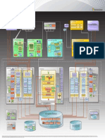 BizTalk Server 2010 Runtime Architecture Poster