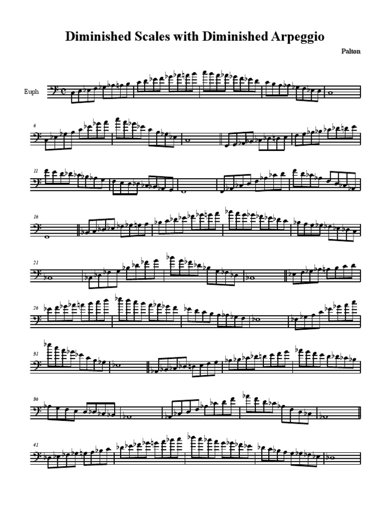 Diminished Scales With Diminished | PDF | Ouverture (échecs) | Échecs