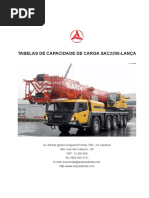 Sac 220 Tabela Carga Com Instrução