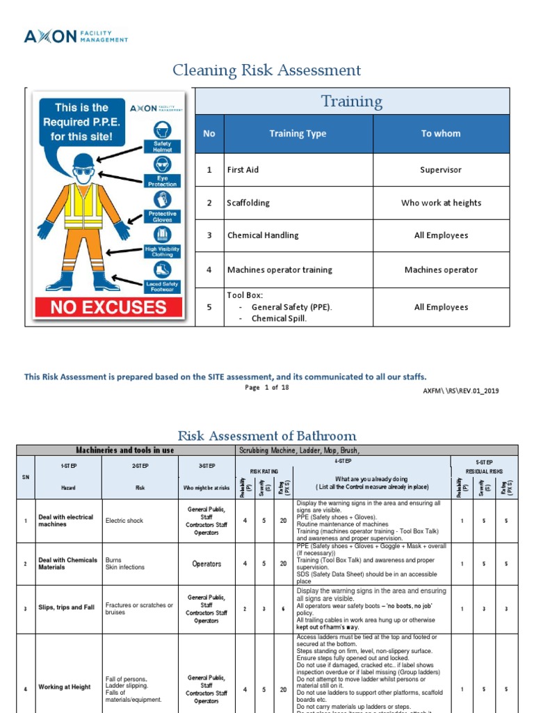 14 Risk Assessment of Cleaning PDF Personal Protective Equipment Risk Assessment