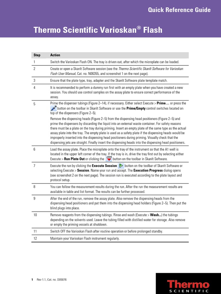 Varioskan Flash Quick Reference Guide | PDF | Computing | Software