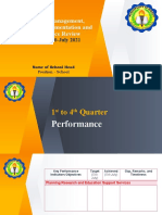 Year-End Management, Program Implementation and Performance Review