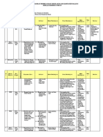 Program Tema 7 ST 4