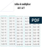 Tablas de Multiplicar Del 1 Al 5 3° Básico