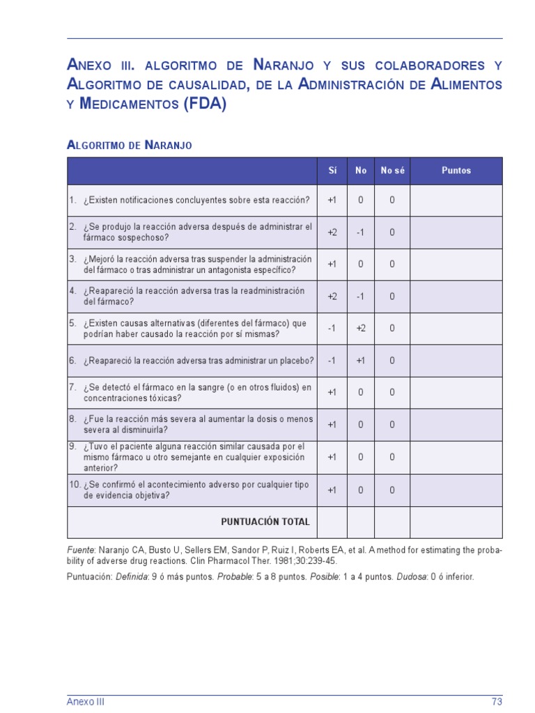 Algoritmo de Naranjo en Farmacovigilancia | PDF | Drogas | Farmacología