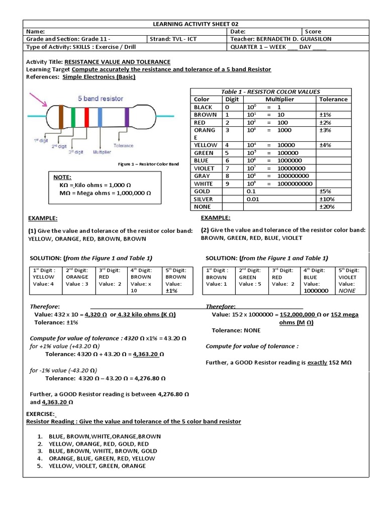 Learning Activity Sheet 2 | PDF | Resistor | Engineering Tolerance