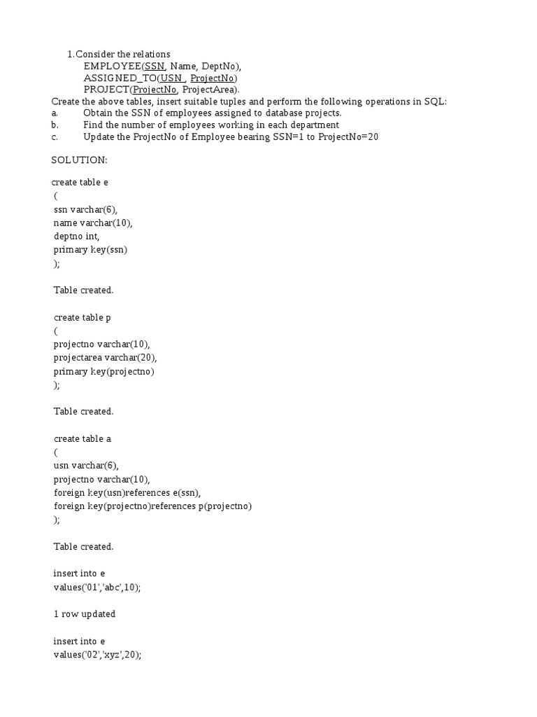 DBMS Queries | PDF | Table (Database) | Databases