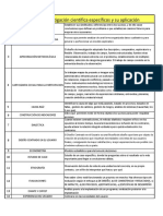 Algunos Métodos de Investigación DAG 2020