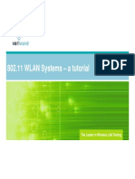 802.11 WLAN System