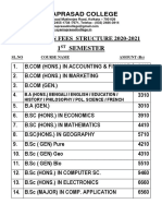 Admission Fees For 2020 2021 Session 1