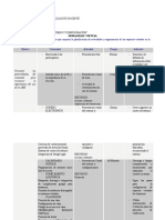 Plan Capacitación - Uso y Configuraciones de Classroom