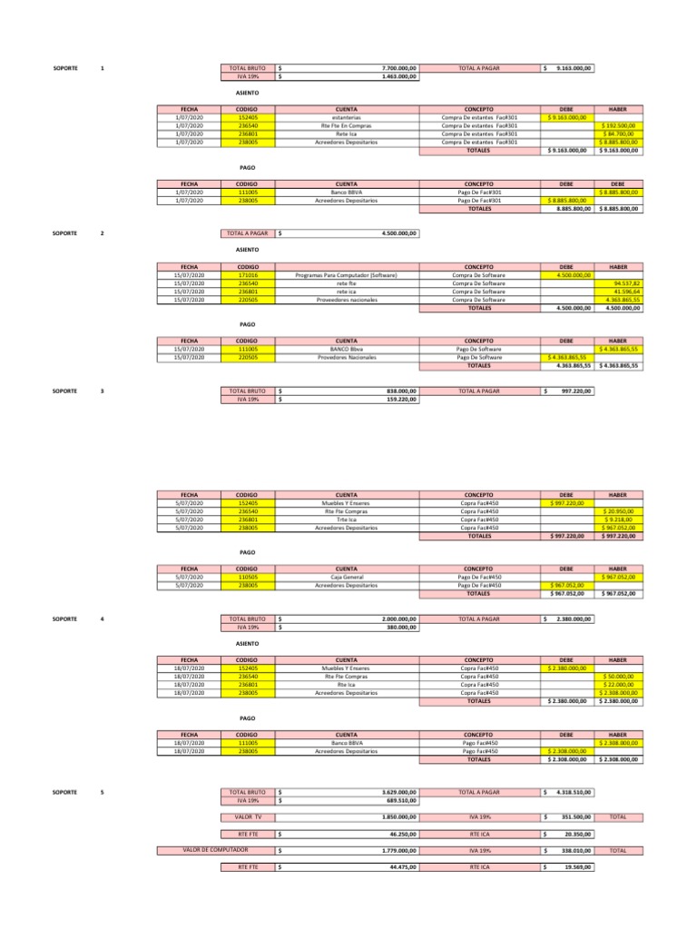 Asientos Contables de Compras y Pagos | PDF | Bancos | Bancario