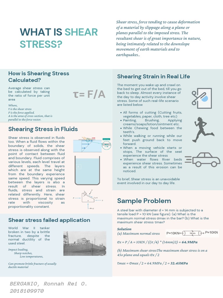 What Is Shear Stress? PDF Shear Stress Stress (Mechanics)