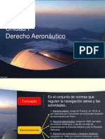 Derecho de Transporte UNIDAD I DERECHO AERONAUTICO