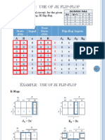 Synchronous Sequential Circuit_Part 2