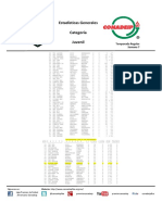 Estadisticas CONADEIP 2019