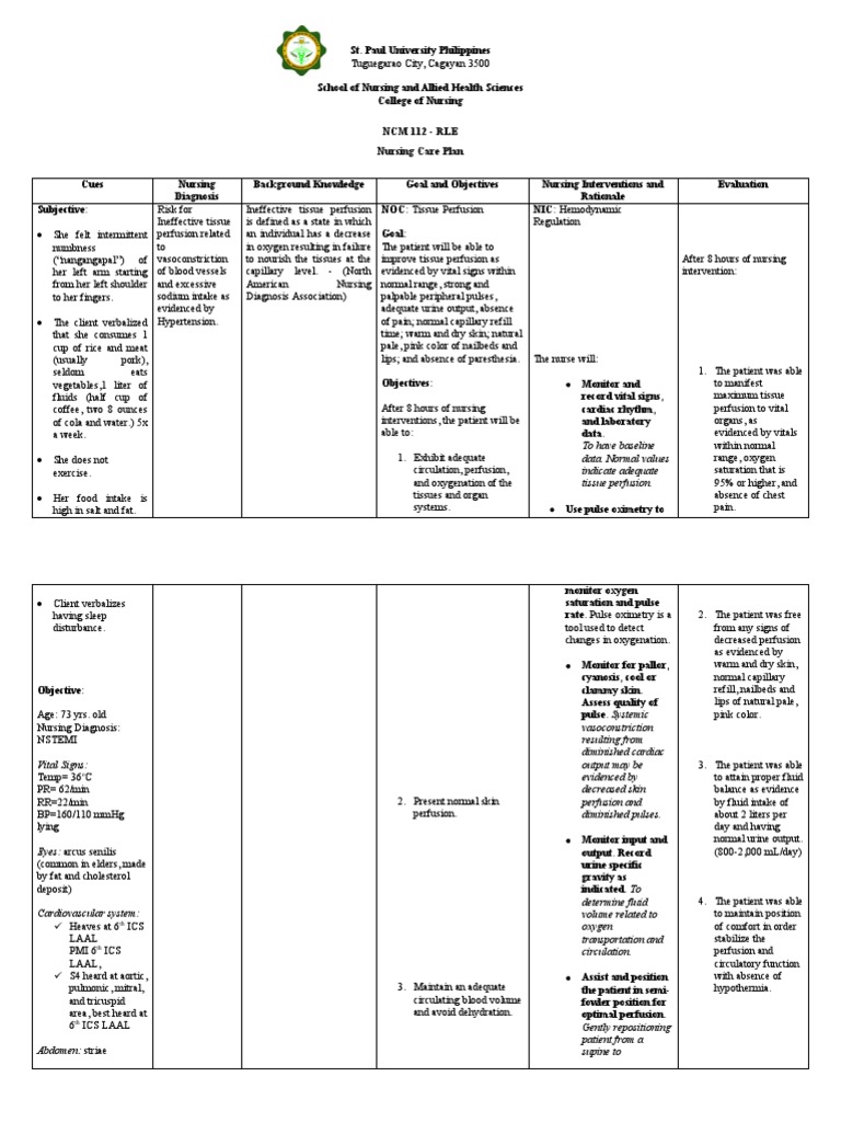 NCM 112 - Rle Nursing Care Plan: To Have Baseline Data. Normal Values ...