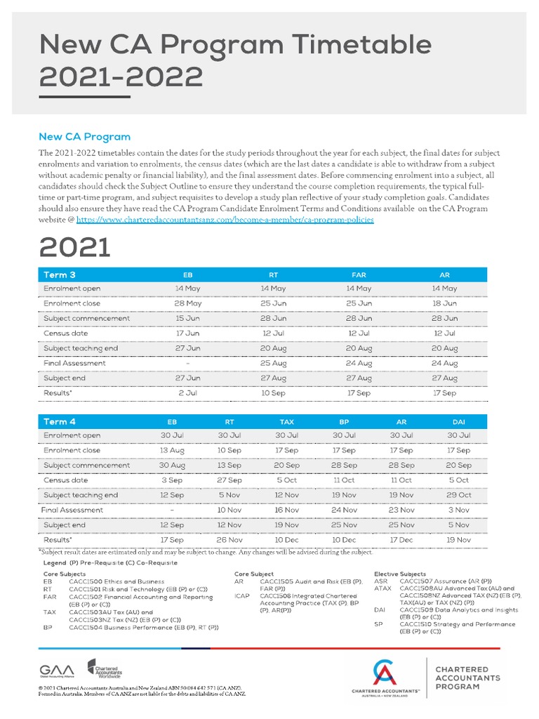 New CA Program GradDipCA Timetable 2021-22 | PDF
