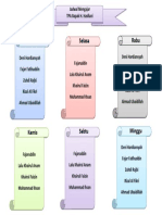 Jadwal Mengajar Di Tempat Bapak H. Marzuki