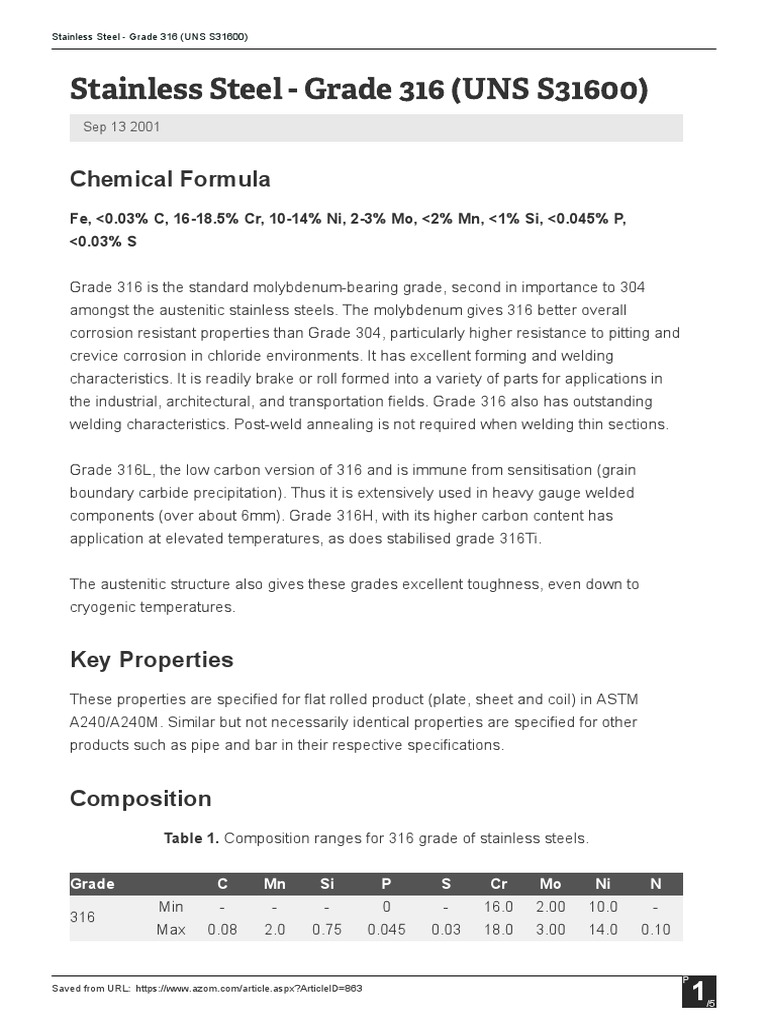 Stainless Steel Grade 316 (UNS S31600) PDF Stainless Steel Corrosion