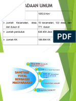 STBM Pak Faisal