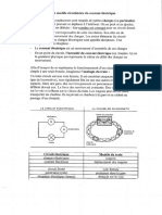 Modèle Circulatoire