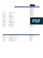 00 - 00 PCI DSS Registro de Documentos