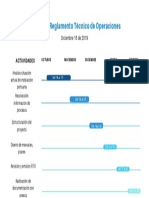 Blue and White Gannt Chart Presentation