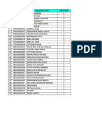 Nilai Mahasiswa MK Cyber - 03