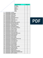 Nilai Mahasiswa MK KRIMINOLOGI - 04