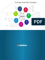 Editable Scamper Mind Map Powerpoint Template