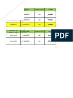 Cuadro Formaciones Complementarias Junio Julio Agosto