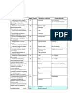 Plan Programático 2000