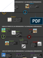 Historia de Las Maquinas Herramientas (1)