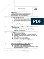 (MCQ) (Ospe) Competencies Parts Iandii Overall Competency 1: Ethical, Legal and Professional Responsibilities 8%