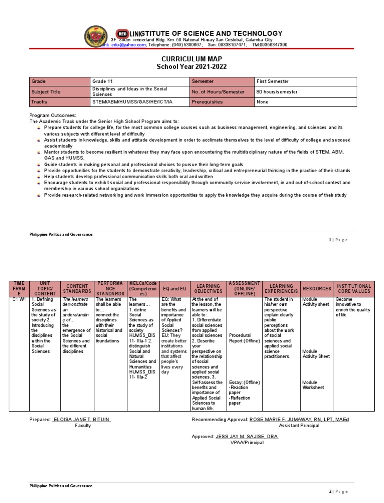Institute of Science and Technology: Curriculum Map School Year 2021 ...