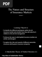 Lecture 3 - The Nature and Structure of Insurance Markets
