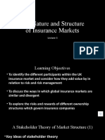 Lecture 3 - The Nature and Structure of Insurance Markets