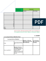 Enhanced LCP 3