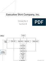 Executive Shirt Company Production Plans