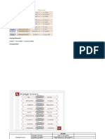 Strategy Execution: Analysis - Formulation - Implementation