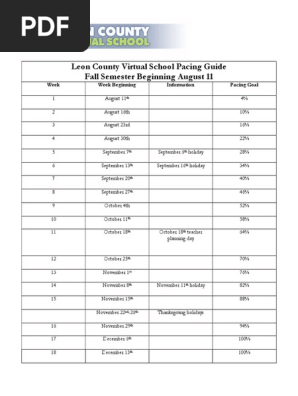 Fall 2021 Pacing Guide