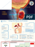 Historia Natural de Ca Prostata