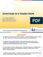 Epidemiologia de La Obesidad